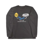 ハットンログ SUZURI店の生乾き臭の原因 Long Sleeve T-Shirt