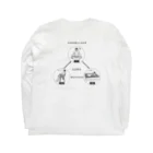 温泉ドットコムけろけろのonsen.com.kerokero ロングスリーブTシャツの裏面