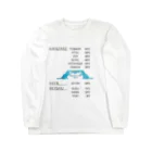 ヒロシオーバーダイブの日本酒チャート・水彩ネコver（温度と呼び名） Long Sleeve T-Shirt