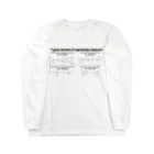 U Libraryの有機ハロゲン化合物の代表的反応（有機化学） Long Sleeve T-Shirt