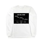 新商品PTオリジナルショップの熊ノ平駅観光案内看板グッズ Long Sleeve T-Shirt