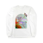 𝙈𝙊𝙈𝙊'𝙨 𝙎𝙝𝙤𝙥のゼリー Long Sleeve T-Shirt