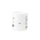 ウルフくんのコーヒー吐くねこ Mug :other side of the handle