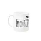 daisuke55の介護福祉士試験　年代別　合格率　得点率 Mug :left side of the handle