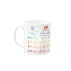 倉戸みとのレンチンで失敗しないマグカップ Mug :left side of the handle