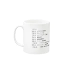 福祉のお勉強しませんかの福祉の歴史　イギリス Mug :left side of the handle