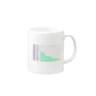 Nimonimoの資産推移 Mug :right side of the handle