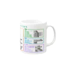 marudonchanの厳選！エクセルショートカット Mug :right side of the handle