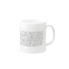 cute_wing      ~variety store~の科学のうんちく Mug :right side of the handle