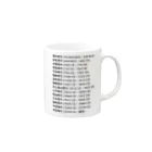 コロ助の日本の年号一覧 Mug :right side of the handle