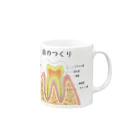 miu8080の歯のつくり Mug :right side of the handle