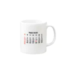 ミラくまの平成31年3月カレンダー Mug :right side of the handle