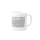 アタマスタイルの元素周期表(原子番号順)：化学：学問・科学 Mug :right side of the handle