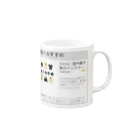 nakajijapanの今週のおすすめ - minne Mug :right side of the handle