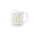 朽ち木桜のADE classificationコップ Mug :right side of the handle