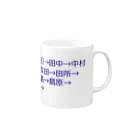 mkoijnの漢字しりとり（苗字編） Mug :right side of the handle