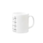 言語系グッズを作ってみるショップのIPA母音チャート（黒字） Mug :right side of the handle