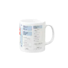 ふぃろの感情グラフ2016/07/28最新版２ Mug :right side of the handle