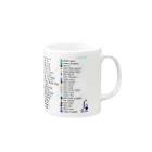 いんてぐらるのプラチナすとあの仮想通貨100 Mug :right side of the handle