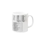 月光虹房のフォネティックコード001 Mug :right side of the handle