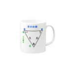 きゃべつばたけの日本語の母音 Mug :right side of the handle