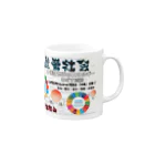 RYU-INDOの2021RYU-INDO・CARBONneutral Mug :right side of the handle
