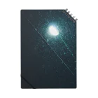 Kohei IwataのSpark Notebook