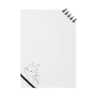 RinMのneko Notebook