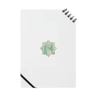 TArOのTArO Notebook