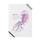 ShikunuのJerryFish[Shikunu] Notebook