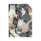 にょらやま堂のmodern cat's Notebook