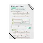 kuromamenikomarudesuの算数プリント　小学生 Notebook