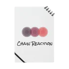 achuoのChainReaction(化学反応) Notebook