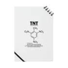 アタマスタイルのTNT(トリニトロトルエン：火薬・爆薬・爆発物)：化学：化学構造・分子式 ノート