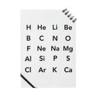 taka1010の元素記号 ノート