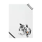 hiro-slabの虎は一日に千里を走る Notebook