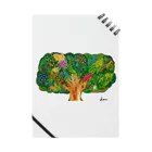 savaの実りの木 ノート