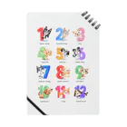 杉井亜希の12DOGS Notebook