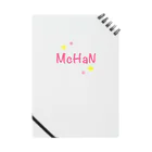 ---McHaN---ʕ⑅•ᴥ•⑅ʔ♪のMcHaN Notebook