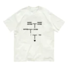 なにかのおみせのI♡You Organic Cotton T-Shirt