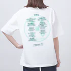 HarukaTogawaの東川遥２０公式グッズ_ワサビFULL オーバーサイズTシャツ