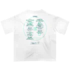 HarukaTogawaの東川遥２０公式グッズ_ワサビFULL オーバーサイズTシャツ