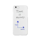 MIRAIの時は金なり。 Smartphone Case