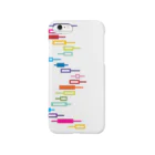 AURA_HYSTERICAのローソク足 Smartphone Case