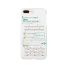 kuromamenikomarudesuの算数プリント　小学生 Smartphone Case