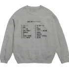 CHOTTOPOINTの買い物リスト Crew Neck Sweatshirt