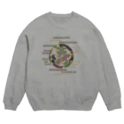 キッズモード某の葵の迷彩御紋と歴戦ロゴ Crew Neck Sweatshirt