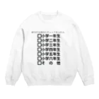 ヲシラリカの該当する項目 Crew Neck Sweatshirt