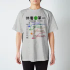 倉戸みとのちゃんと休むべき理由を胸に刻んでみた。 スタンダードTシャツ