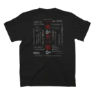 ぜっきーの情熱爆裂商店の『一致か不一致か』① Happyちゃん名言集Tシャツ「一致か不一致か」 티셔츠の裏面